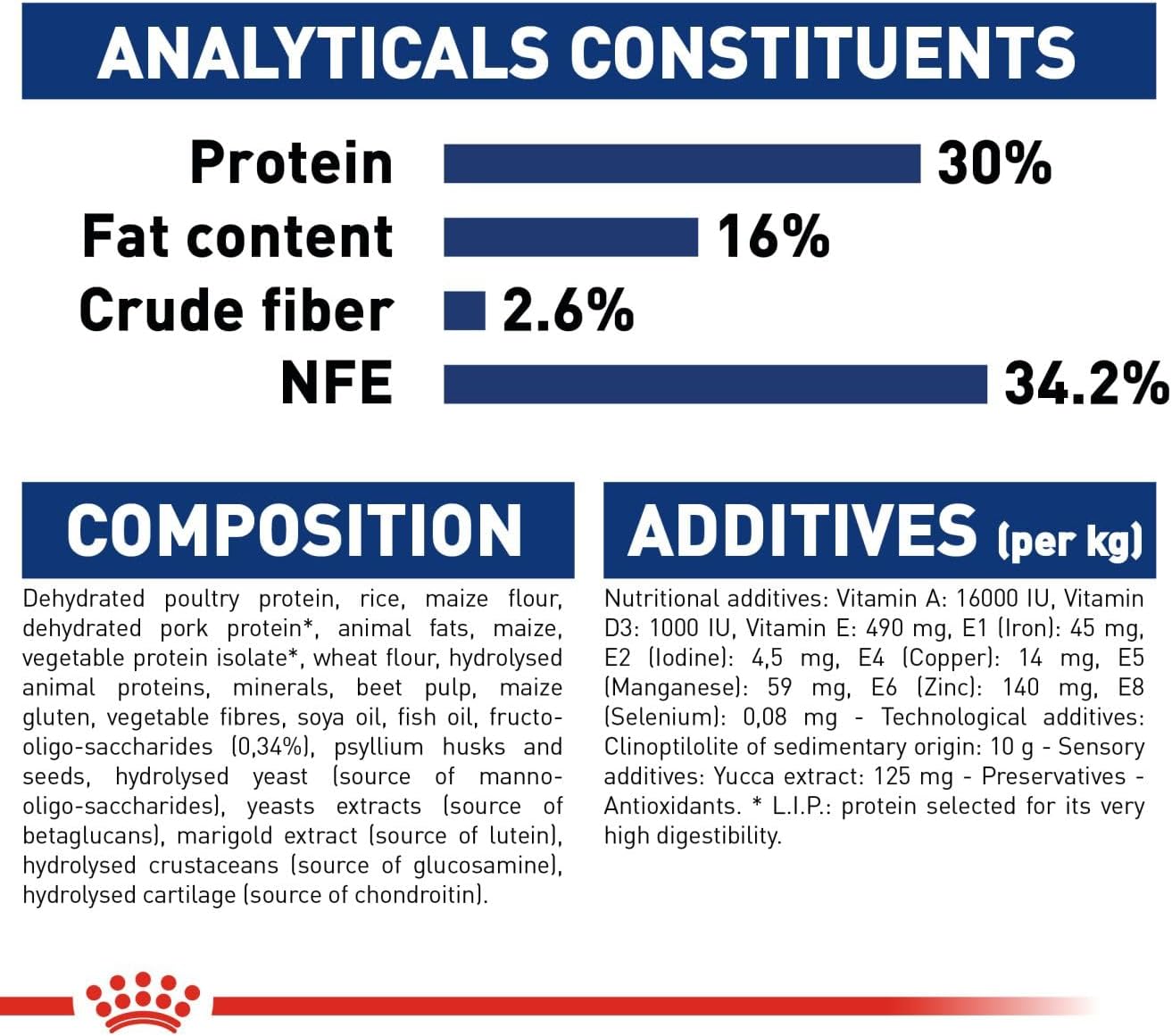 mahmutogluav av malzemeleri Royal Canin maxi puppy Büyük Irk Yavru Köpek Maması 15 kg yaş mama hediyeli ürün görseli