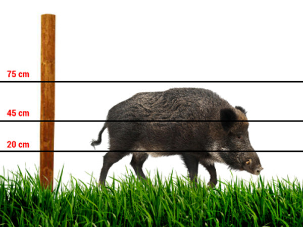 Elektrikli çit seti PRO SET2 5000 metrekarelik